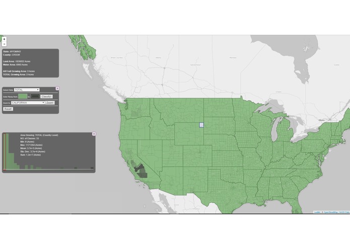 USDA: sustainable US food system – screenshot 2