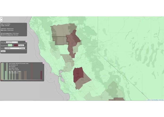 USDA: sustainable US food system – screenshot 3