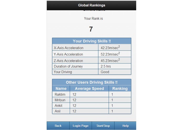 Mercury Motion : The Real Time Life Saver – screenshot 4