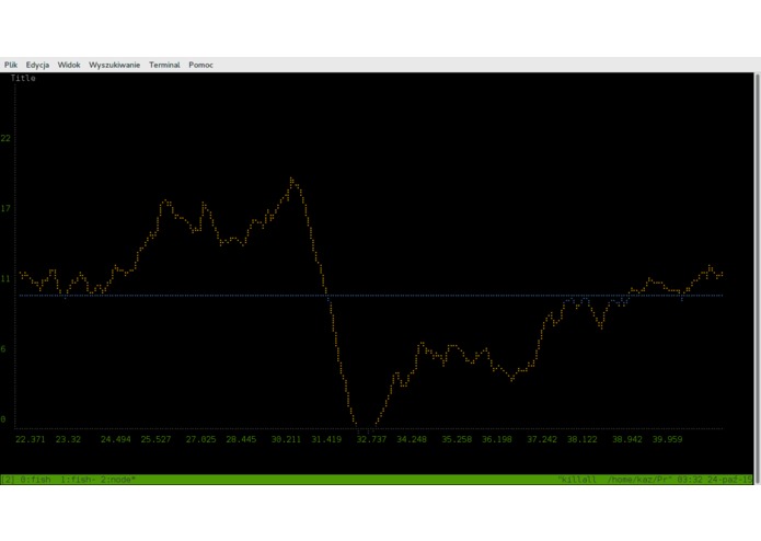 Cookie Vario – screenshot 2