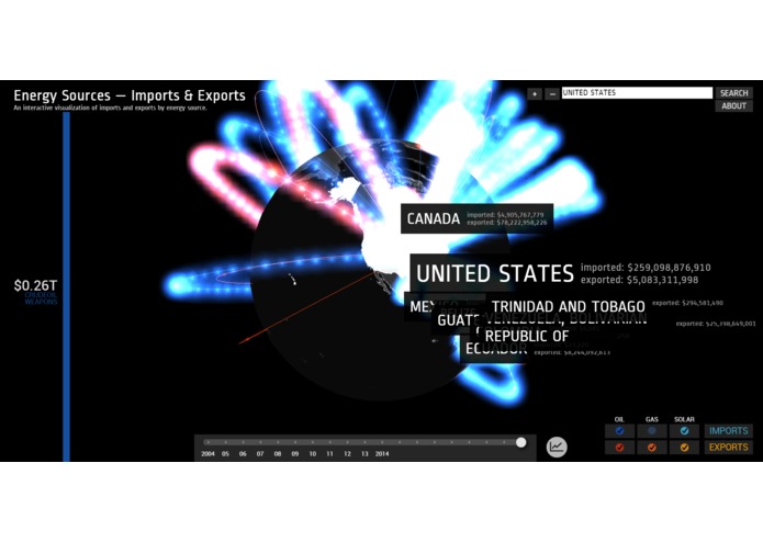 energyglobe – screenshot 1