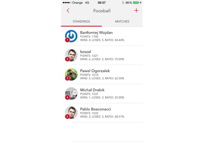 CorpoWars – screenshot 8