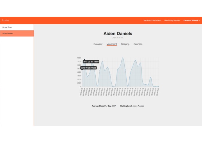 Familee – screenshot 4