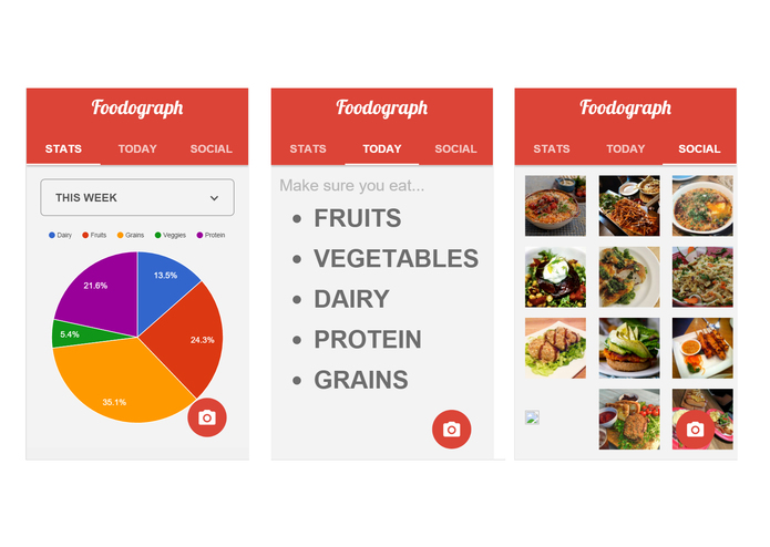 Foodograph – screenshot 1
