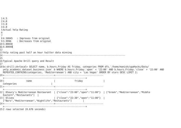 KNOW THY BUSINESS – screenshot 4