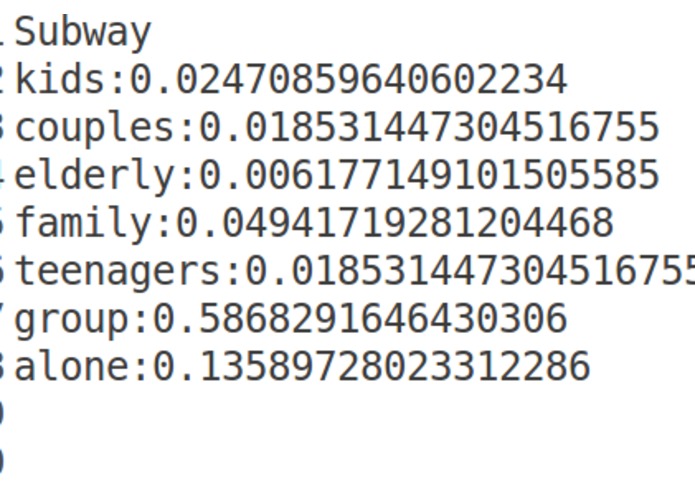 KNOW THY BUSINESS – screenshot 5
