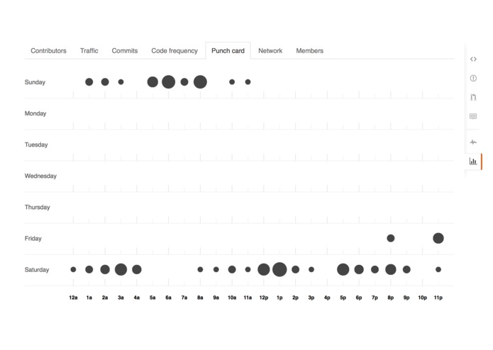 classintouch – screenshot 1