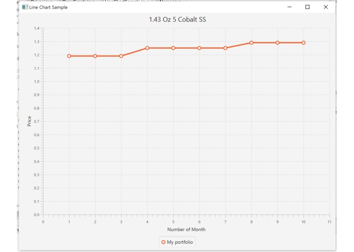 Price Tracker – screenshot 1