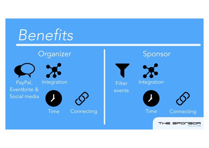 The Sponsor Club – screenshot 4