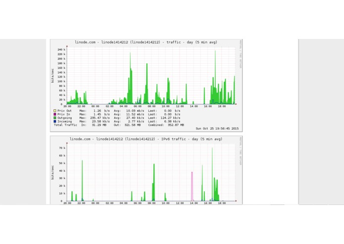 TheToilet.Club – screenshot 12
