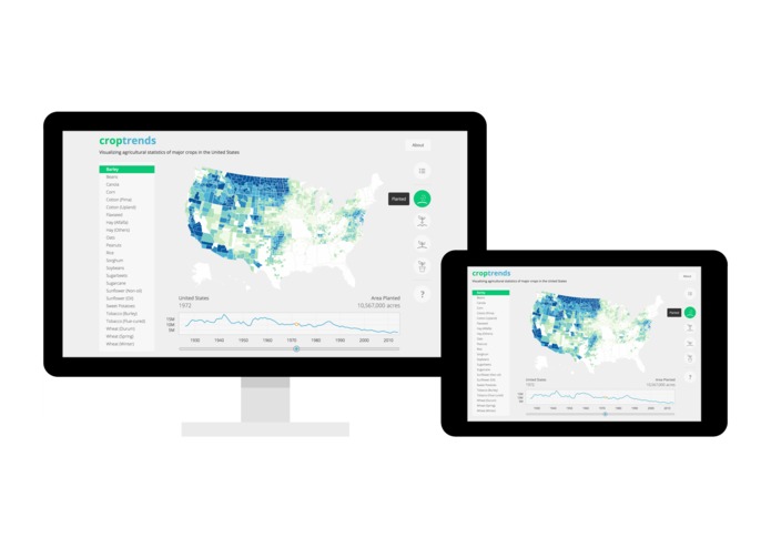 croptrends – screenshot 1