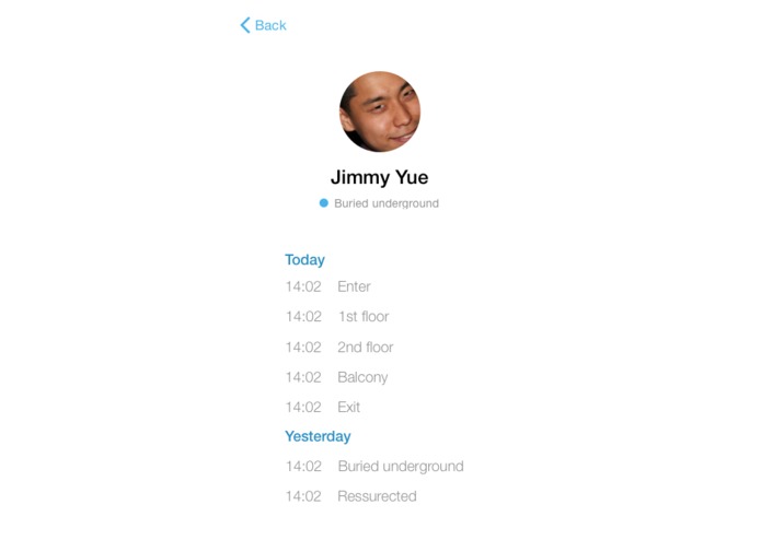 Presence – screenshot 2