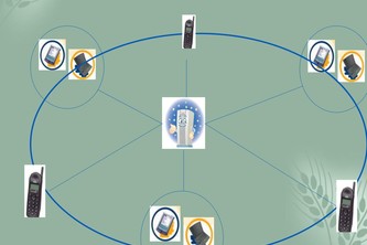 Medical Hub For Rural Areas