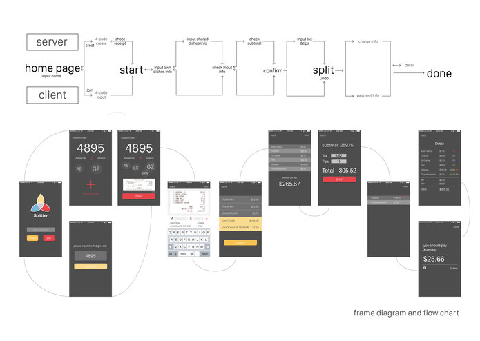 Splitter – screenshot 14