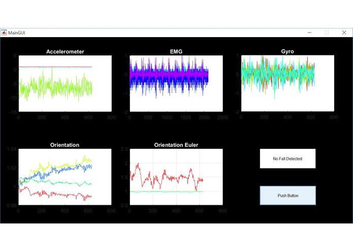 MyoWalk – screenshot 2