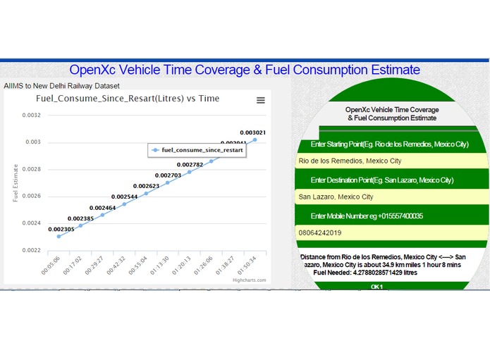 Mexico City Taxi – screenshot 6