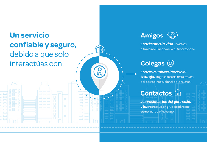 Wheels, Mobility in Confidence – screenshot 2