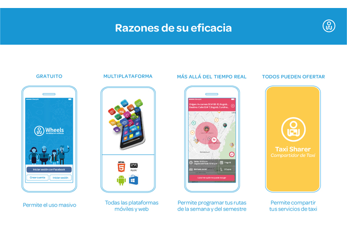 Wheels, Mobility in Confidence – screenshot 3