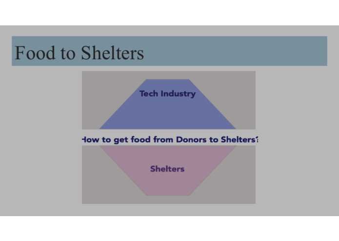 Food Drive – screenshot 7