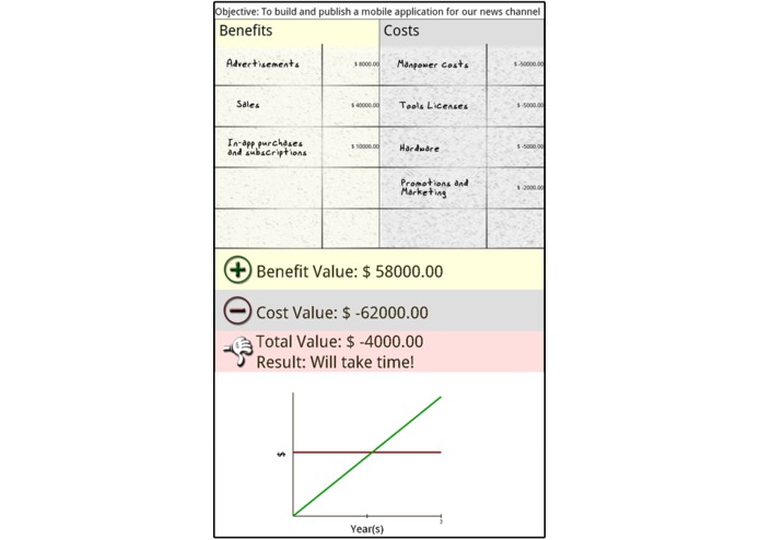 Smart Decisions Pro – screenshot 13