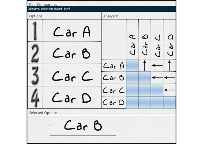 Smart Decisions Pro – screenshot 10