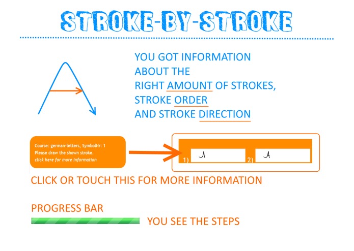 stroke-by-stroke – screenshot 1