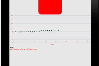 Solar Panel Monitor 