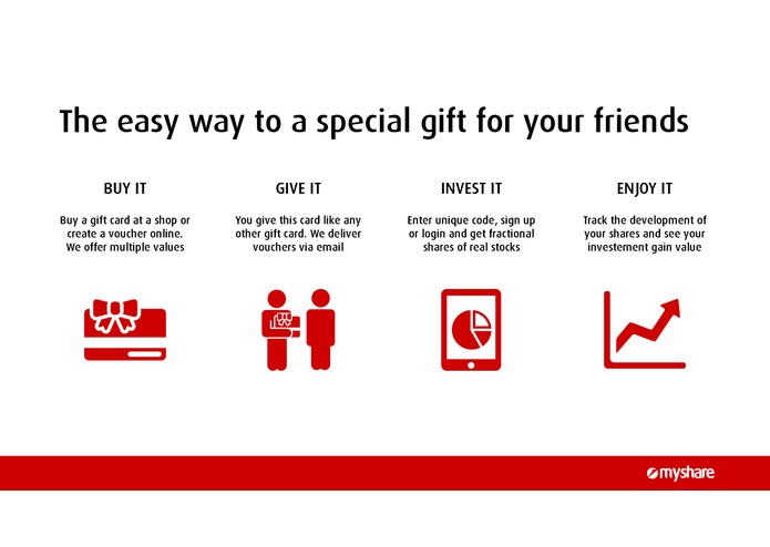 myshare – screenshot 2