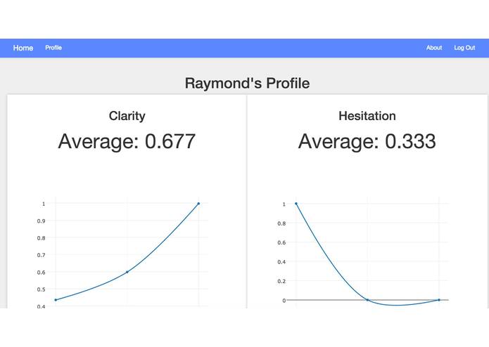rehearse – screenshot 3