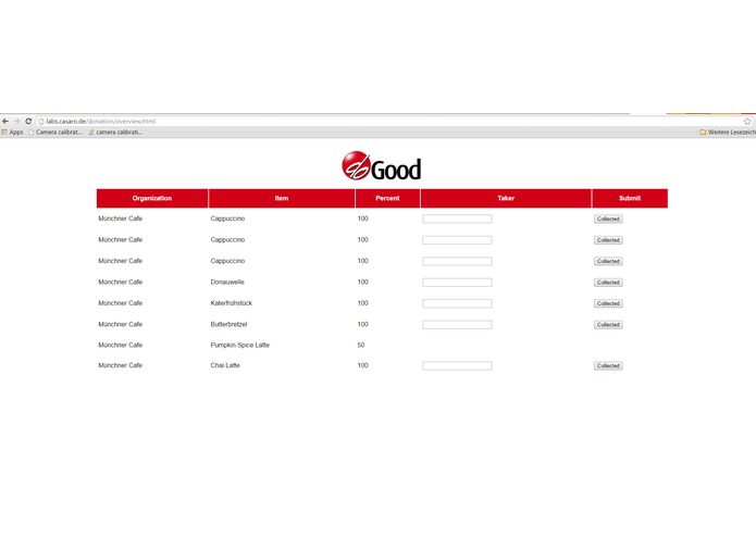 doGood – screenshot 10
