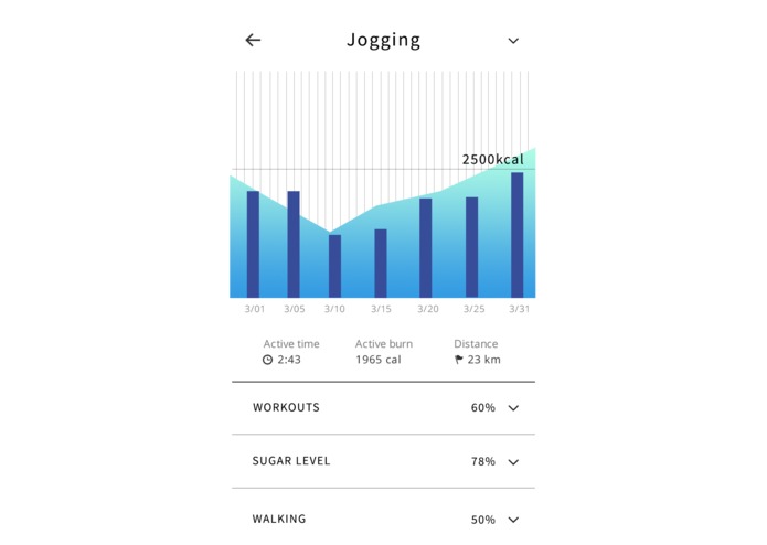 Lifestyle Rewards – screenshot 3