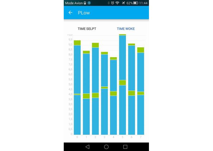 π-low – screenshot 4
