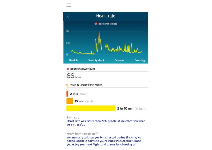 Healthy Traveler – screenshot 8