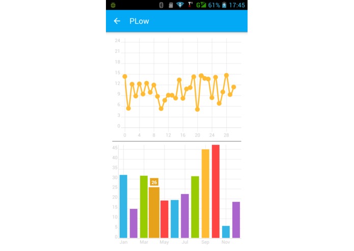 π-low – screenshot 9