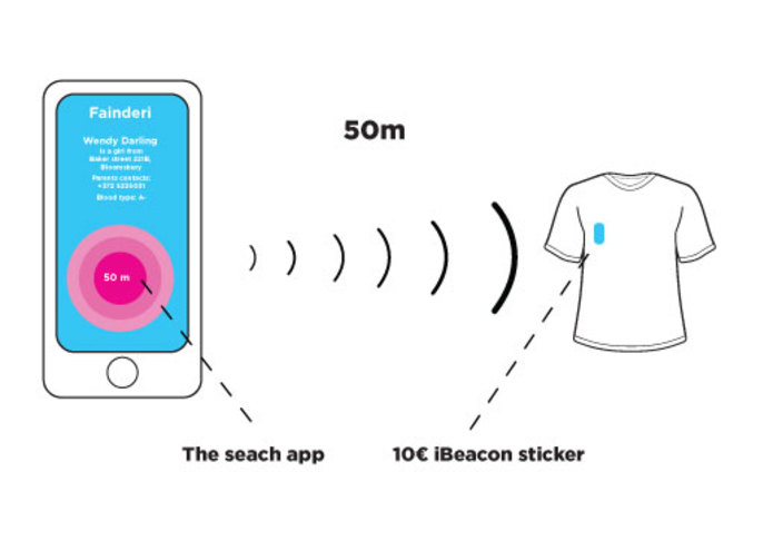 Fainderi – screenshot 2