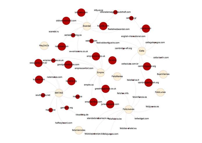 #TrendingInternet – screenshot 1