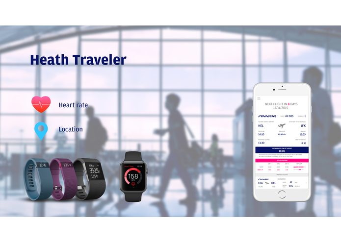 Healthy Traveler – screenshot 1