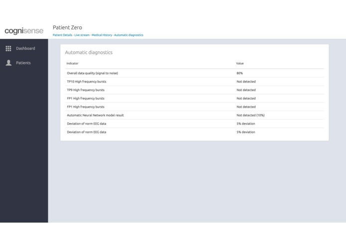 CogniSense – screenshot 1
