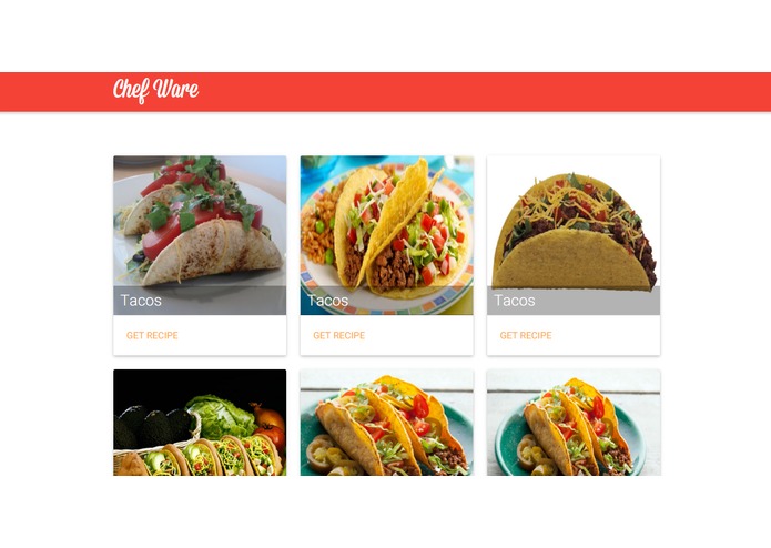 Chef Ware – screenshot 3