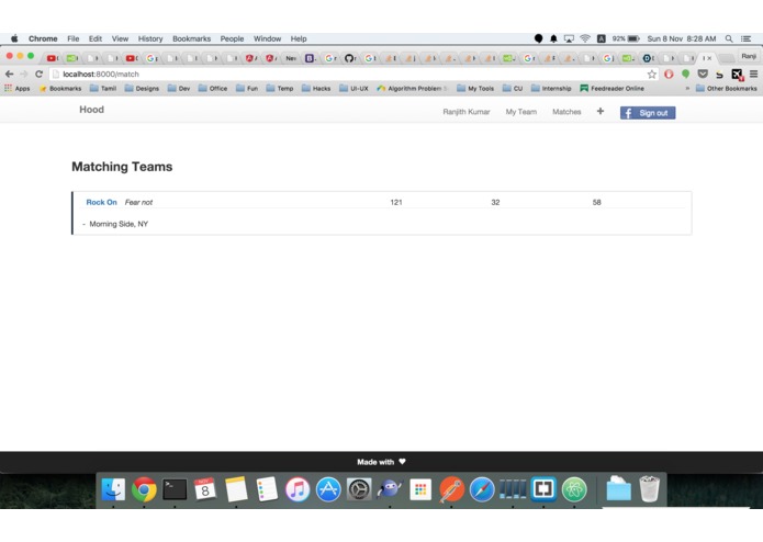 Hood – screenshot 7