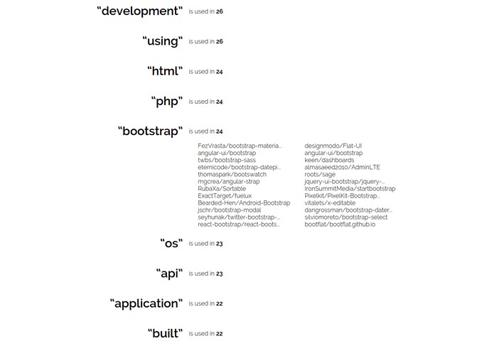 GitHub Buzz – screenshot 2
