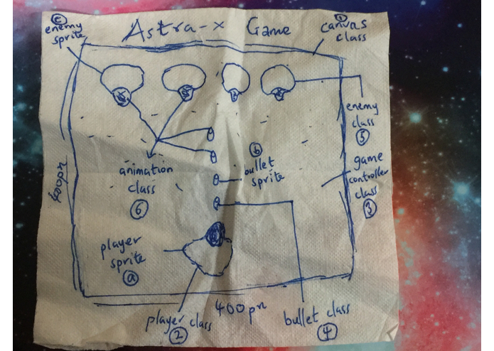 Astra-x – screenshot 1