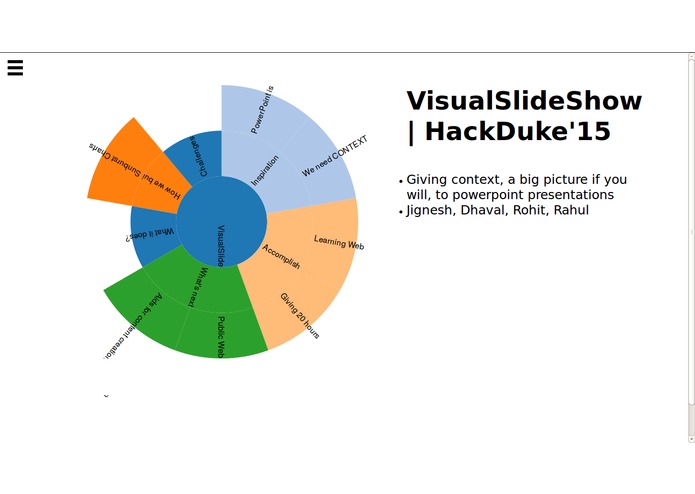 VisualSlideShow – screenshot 1