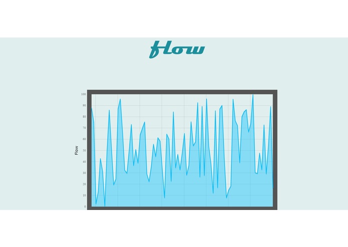 Flow – screenshot 2