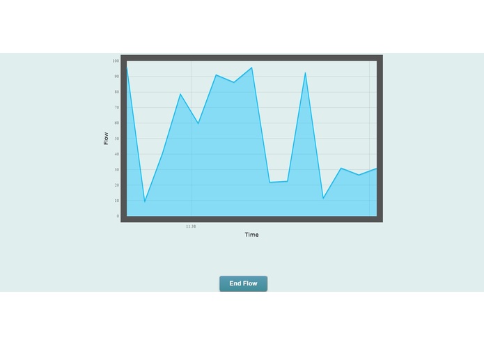 Flow – screenshot 3