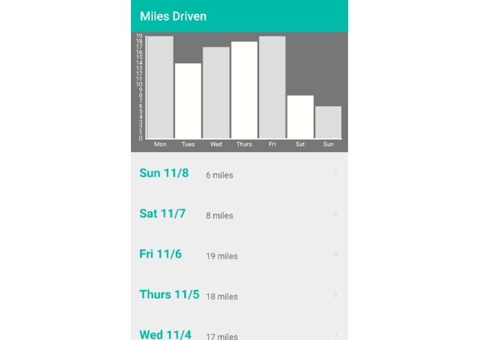 Footstep – screenshot 1