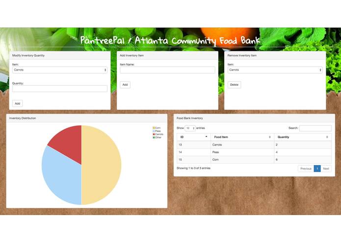 PantreePal – screenshot 1