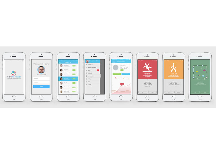 CS3 - CareKit Health Dementia – screenshot 1