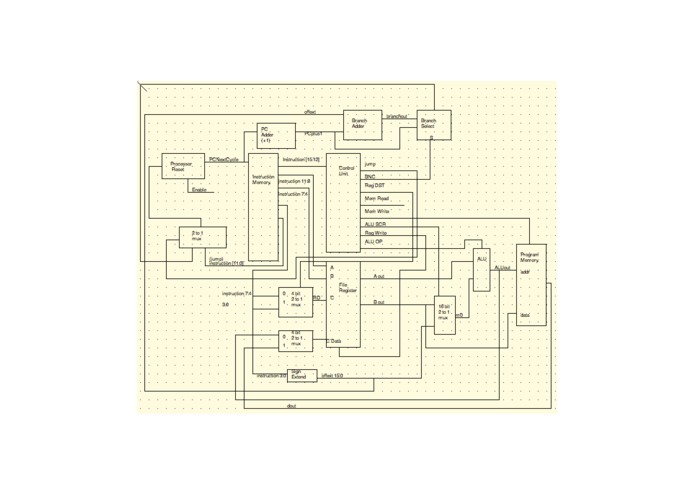 CPÜ FROM SCRATCH – screenshot 1