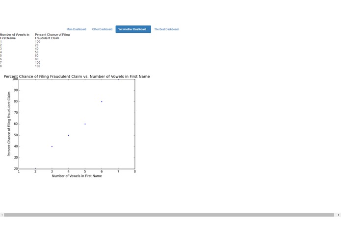 InsuranceProject – screenshot 3